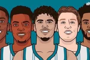 有点无敌！黄蜂目前首发阵容20胜2负 百回合净胜30.7分