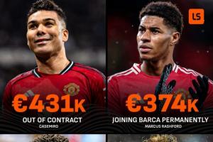 桑乔、胖虎等4人合同到期离队后，曼联每周可省超120万欧薪水