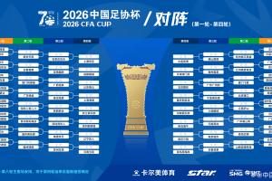 2026年足协杯抽签：广州豹若胜出将战国安，中超球队第4轮登场