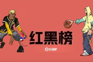 NBA二月红黑榜：哈登十七载再创巅峰 追梦低迷难寻昔日勇