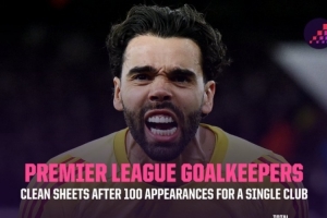 拉亚代表阿森纳出战100场英超联赛，其中有43场零封