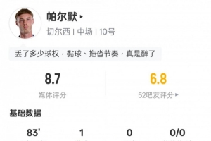 帕尔默本场数据：2射正1进球3关键传球1过人成功，评分8.7