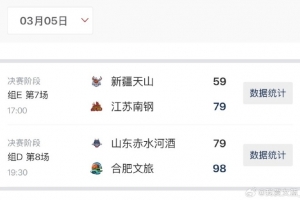 女篮俱乐部杯第四日综述：江苏击败新疆 合肥大胜山东