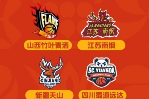 女篮俱乐部杯第6日综述：四川胜合肥锁定四强席位 半决赛对阵出炉