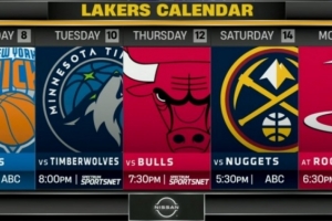 难打！湖人后续5场对手：尼克斯森林狼公牛掘金火箭 4个分区前五