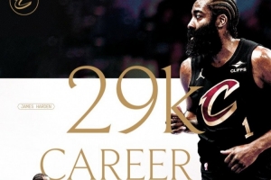 哈登生涯至少得到29000分8000助 继詹姆斯后NBA历史第二人！