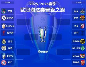 战火重燃欧冠1/8决赛打响：利物浦拜仁巴萨先登场 马竞vs热刺