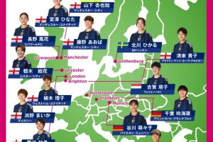 小组赛战罢日本女足进17球丢0球，进攻和防守数据皆居亚洲杯第一