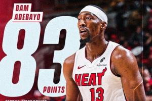 名嘴：联盟里每个球星都有机会对阵奇才 但他们可没拿过83分