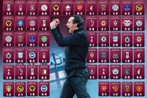 屡胜豪门！埃梅里带队收获第100场胜利，维拉晒出海报祝贺