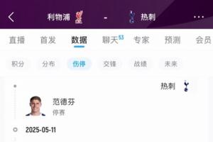 这还咋踢？！热刺本轮战利物浦多达12人伤停，目前仅高降级区1分