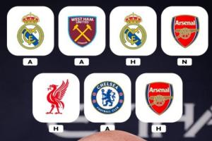 魔鬼赛程遇阻！曼城踢平西汉姆，之后还要两战枪手+踢皇马红蓝军