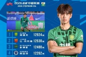 中超第2轮跑动榜：18岁邓捷夫12924米居首,让·克劳德12530米随后