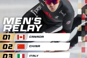 2026短道世锦赛落下帷幕，中国队1银1铜收官