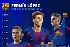 德转晒费尔明身价变化图：三年时间从30万欧飙升至1亿欧