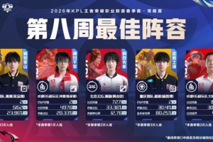 2026KPL春季赛第八周最佳阵容：清清/钟意/清融/道崽/大帅