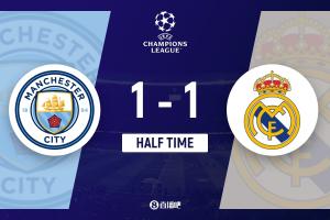 半场-十人曼城1-1皇马总分1-4落后 B席直红+手球送点哈兰德破门