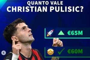 德转预热普利西奇身价变化：或涨至6500万欧，最低跌至5000万欧