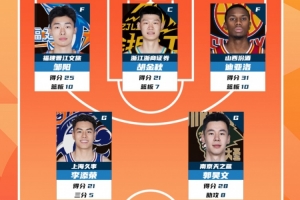 CBA常规赛第27轮最佳阵：胡金秋、迪亚洛、邹阳、郭昊文、李添荣