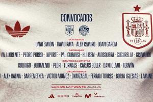 巴萨约占1/4！西班牙名单俱乐部分布：巴萨7人皇马1人，阿森纳3人