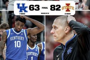 再遭滑铁卢！肯塔基大学惨败爱荷华州大 近6年疯三战绩惨淡