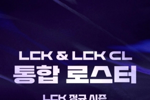 2026LCK常规赛大名单：T1首发无变动，KkOma未在大名单内