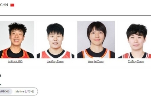 3人篮球亚洲杯中国女队名单出炉：阿呷娜婧 张建萍 张王来 张芷婷