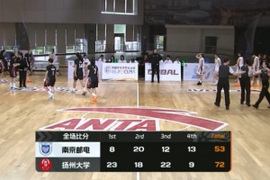CUBAL女篮-扬州大学轻取南京邮电 王鑫瑜23+10 倪诗睿16+11