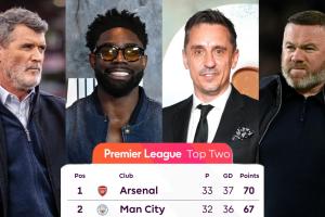 你选谁？8位名宿预测英超冠军：内维尔维埃拉曼城 鲁尼基恩选枪手