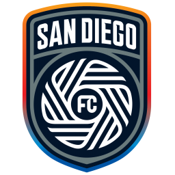 圣地亚哥FC标志