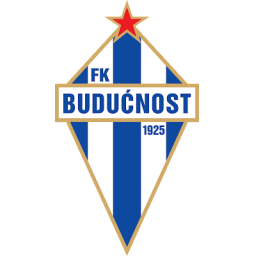 波德戈里察未来标志