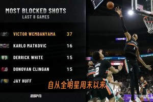 继续辩日！奥尼尔巴克利演播室日常：互相揭老底！