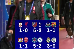 第一联赛？欧冠1/8决赛首回合英超6队0胜狂丢16球