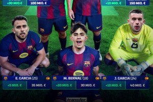 德转巴萨球员身价：佩德里涨至1.5亿全球最贵中场，费尔明1亿